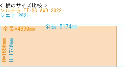 #ソルテラ ET-SS AWD 2022- + シエナ 2021-